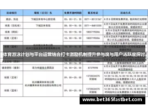体育游泳计划与平台运营结合打卡激励机制提升参与度与用户活跃度探讨