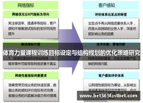 体育力量课程训练目标设定与结构规划的优化策略研究