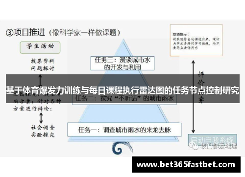 基于体育爆发力训练与每日课程执行雷达图的任务节点控制研究
