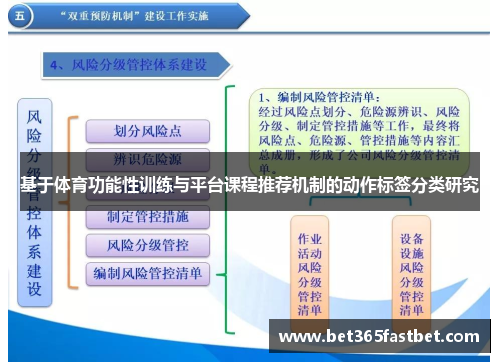 基于体育功能性训练与平台课程推荐机制的动作标签分类研究